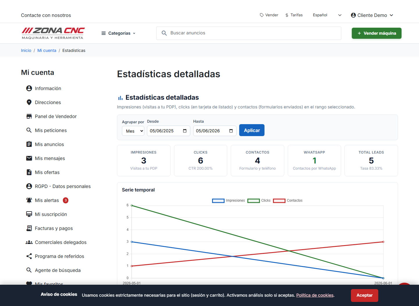Sección «Estadísticas» (disponible según tu plan)